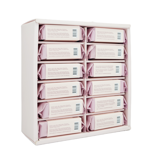 NRB Monthly Wellness Care Pack (Subscription)