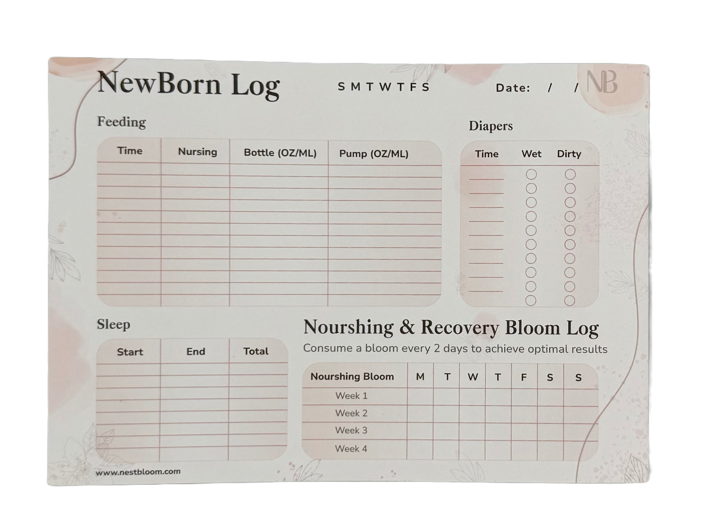 Nourishing & Recovery Bloom (Pregnancy Wellness) Monthly Wellness Care Pack