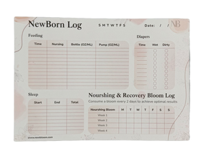 NRB Weekly Wellness Care Pack (Subscription)