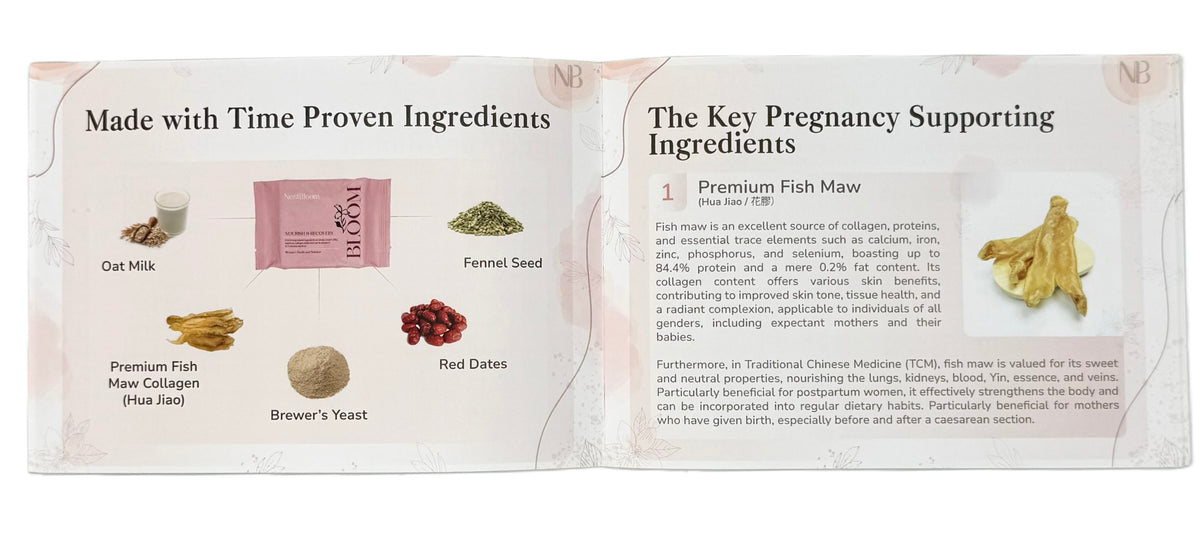 Nourishing &amp; Recovery Bloom (Pregnancy Wellness) Monthly Wellness Care Pack