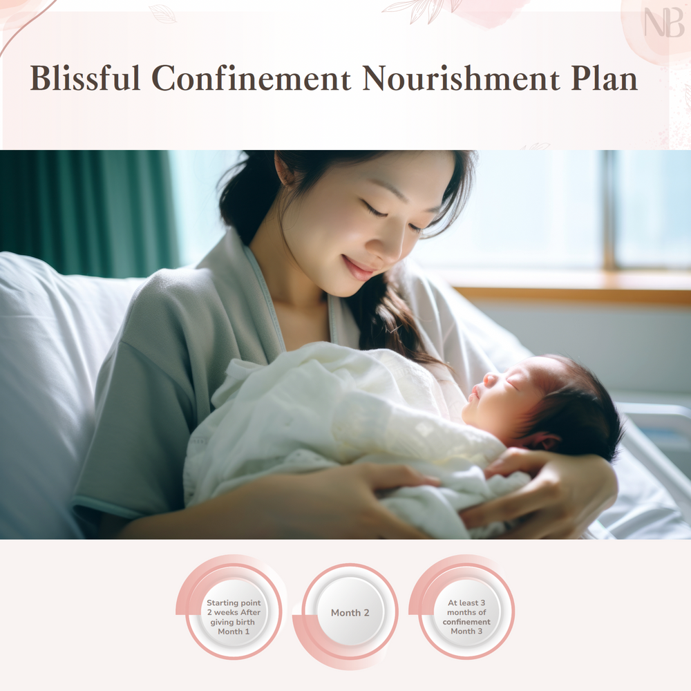 Confinement Nourishment Plan (3 Months) 36 Pieces